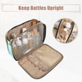 thumbnail image 3 of Unique Bargains Large Toiletry Bag Makeup Bag with Compartments Water-resistant Travel Bag Cosmetic Bag Green, 3 of 7
