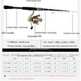 Telescopic Road Rod Straight Handle Spinning Wheel Carbon Ultra Light