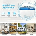 thumbnail image 4 of Pemberly Row 26lbs Portable Semi-automatic Twin Tub Washing Machine in Blue, 4 of 8