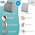thumbnail image 2 of Almohada de baño Everlasting Comfort: brinda soporte para la cabeza, el cuello y la espalda en la bañera - Cojín para bañera, 2 of 5