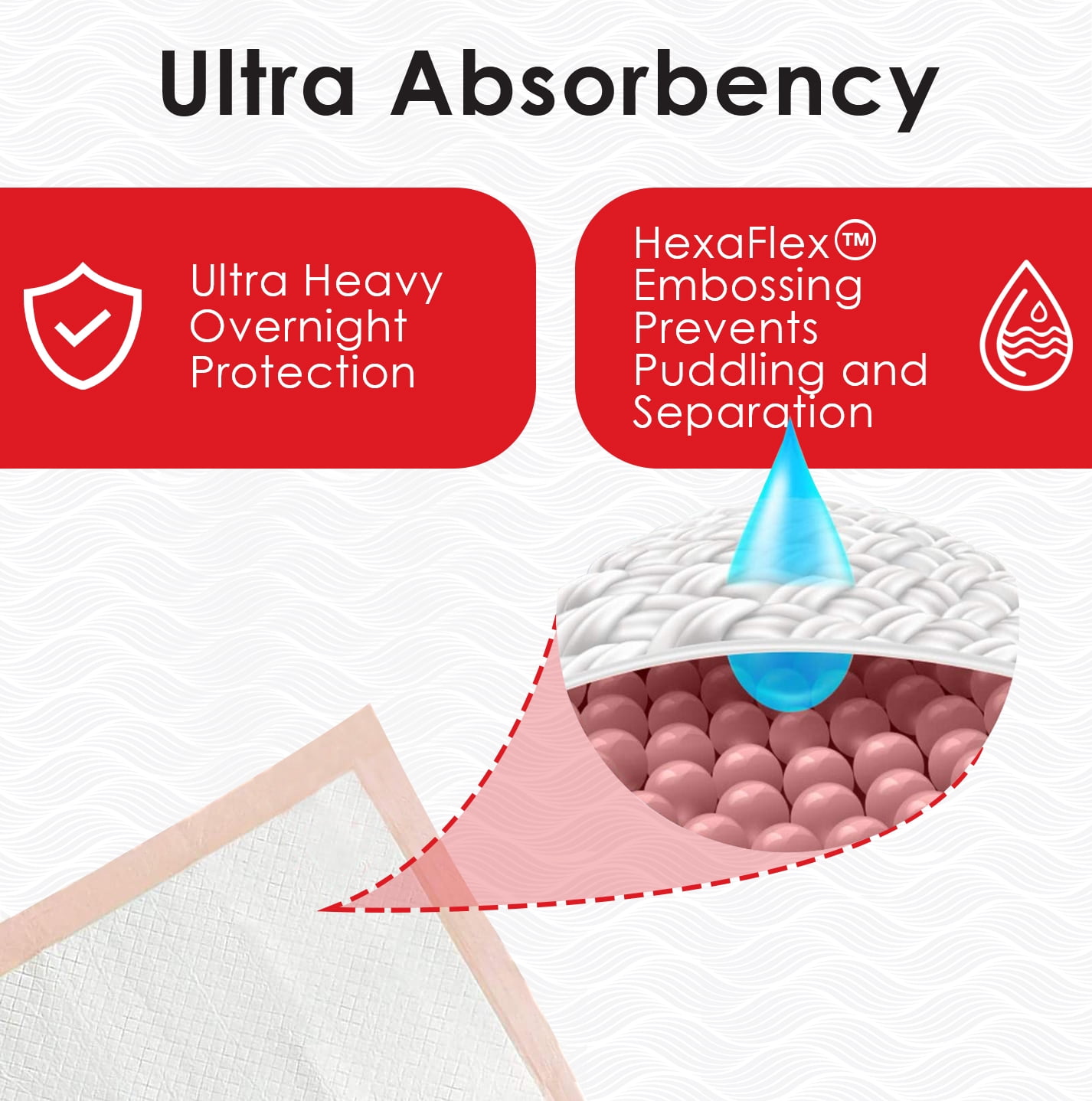 Wave LARGE Dog and Puppy Pee Pads Leak-Proof Quick-Dry Design for Potty Training, ULTRA Absorbency, Size 30" x 30", Case of 100
