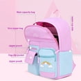 thumbnail image 2 of Gyujnb School Backpack, Backpack for Students Schoolbag Bookbag Casual Daypack for Travel with Bottle Side Pockets Star Large Bags, Backpack for School, 2 of 6