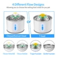 thumbnail image 2 of 2.4LGrey Pet Fountain Automatic Cat & Dog Water Dispenser with Smart Pump, 2 of 8