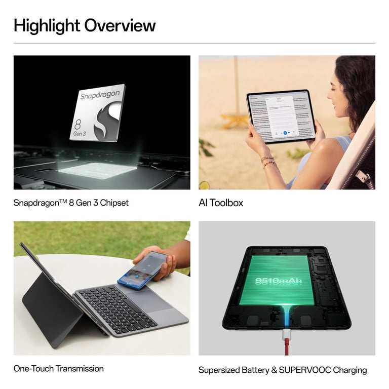 OnePlus Pad 2-12GB RAM + 256GB Storage 12.1