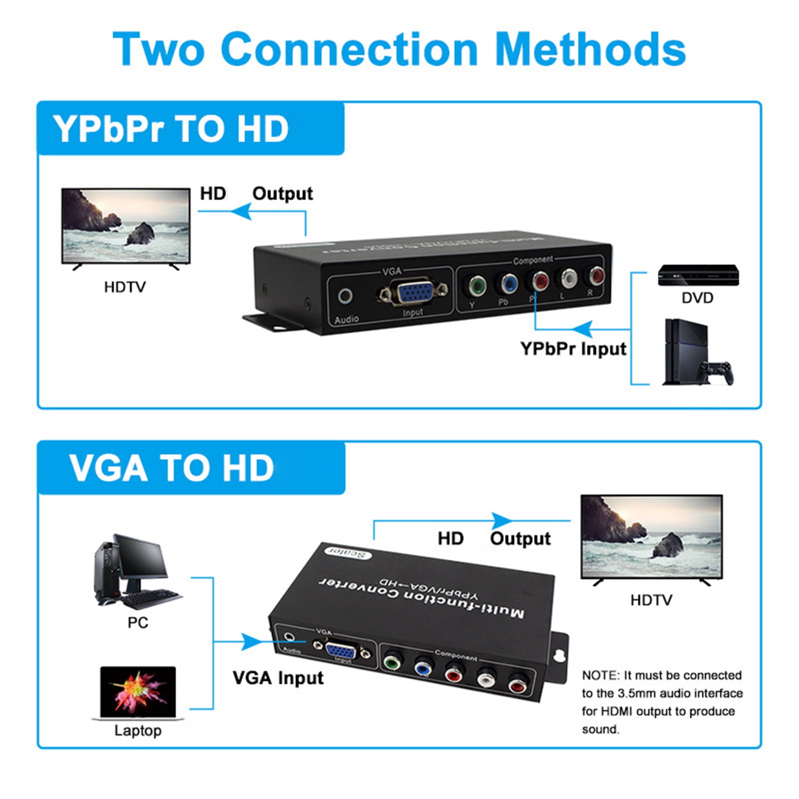 YpbPr/ VGA To HDTV 1080P ConverterAdapter Easy To UseFor Connecting Computers To HDTV Or Monitors