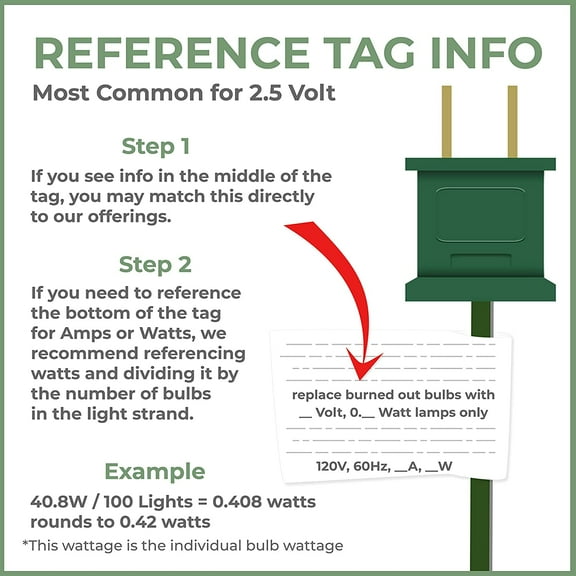 OTGFRF-2.5V Clear Mini Christmas Replacement Bulbs for Christmas Trees and Incandescent String Lights, Pinched Base, 100 Count (0.42 Watt, 170 mA)