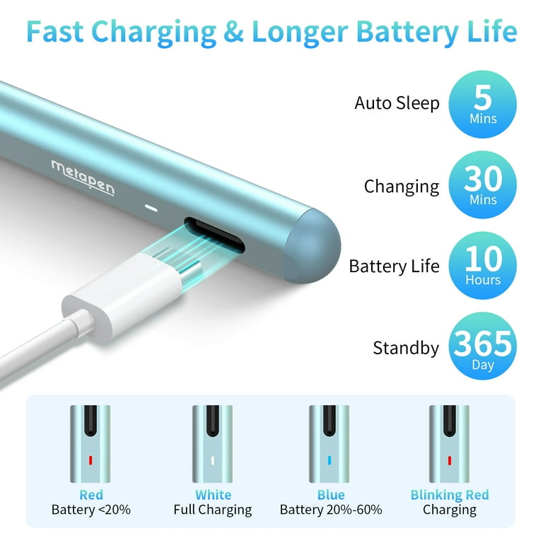 Metapen iPad Stylus Pen, Faster Charge Apple Pens with Tilt Functionality  for iPad 10/9/8/7/6th Gen, Smooth Drawing