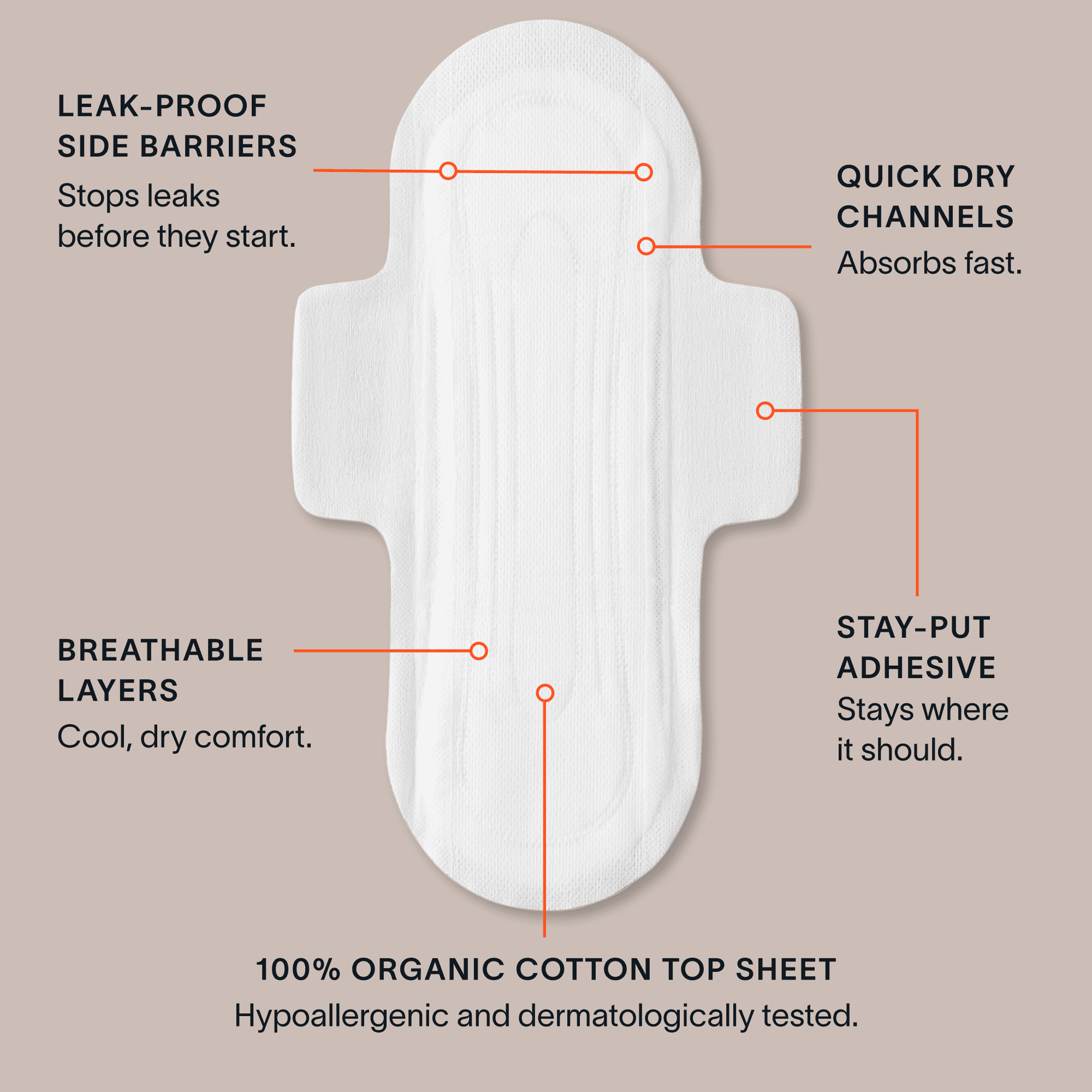 Cora Organic Ultra Thin Super Period Pads, 30 Count