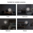 thumbnail image 2 of Yayeee LED Night Light for The Home Plug in With Light Sensors 2 Pack, Gingerbread Houses, 2 of 5