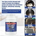 thumbnail image 5 of Heavy Oil Stain Cleaner, Pot Bottom Black Stain Cleaner,Stainless Steel Cleaning & Polishing, Powerful Kitchenware Cleaner, Multi-purpose Cleaner for Cookware (200, Grams), 5 of 9