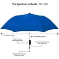 thumbnail image 5 of The Spectrum Popular Style 42" Automatic Open Windproof Travel Umbrella for Rain, Wind & Sun, Sturdy Lightweight Small Portable Folding Umbrella for Men and Women, Royal Blue, 5 of 6