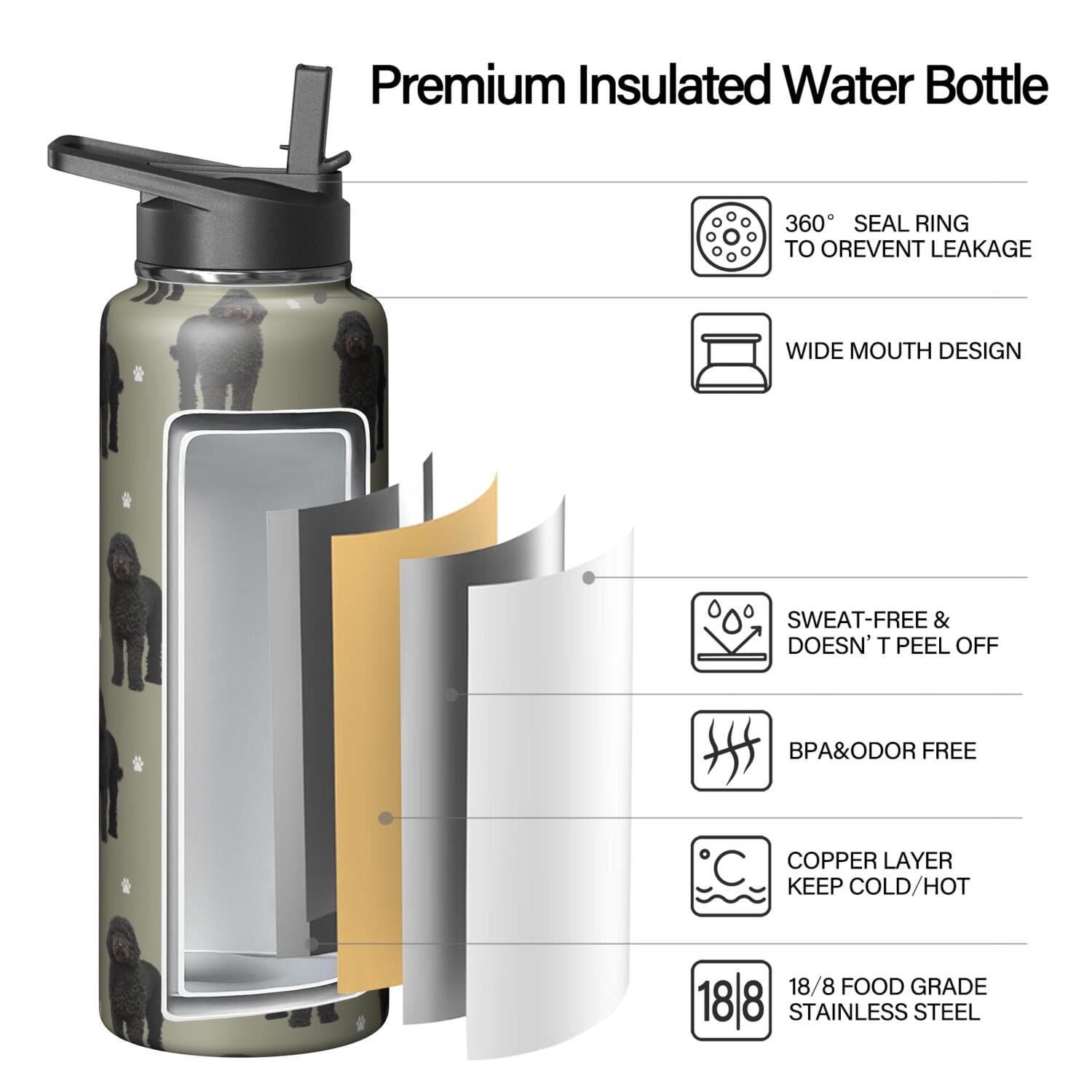 Funny Canine Pattern Stainless Steel Water Bottle - Double Walled Insulation with 364° Seal Ring & Wide Mouth Design (BPA/Odor Free for Sports & Travel)