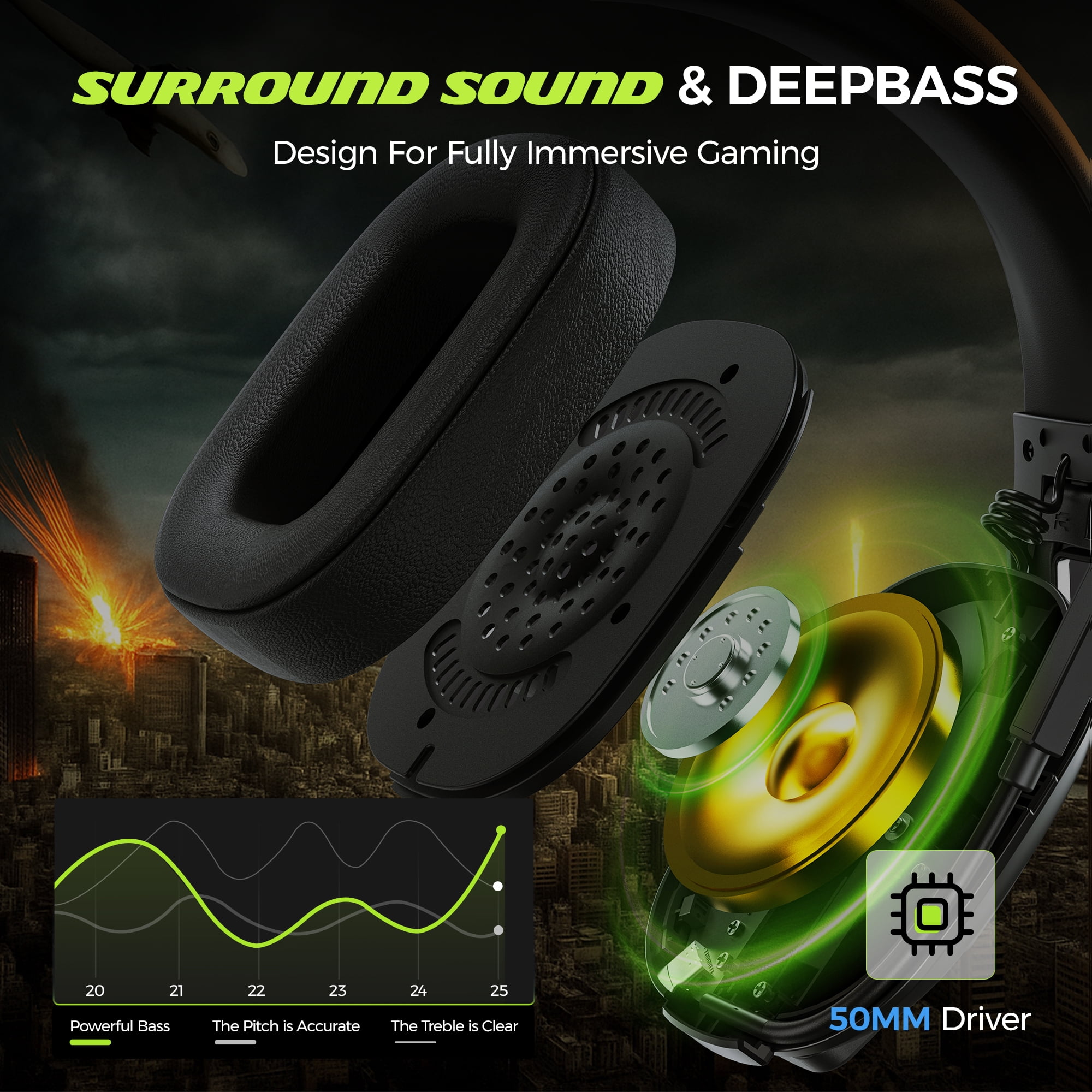 Seenda Wireless Gaming Headset for PC PS4 PS5, 2.4G USB Gamer Headphones with Embeddable Microphone