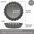 thumbnail image 2 of Tart Pan, 4 Inch 6 Packs Non-Stick Quiche Pan Removable Bottom, Mini Tart Pans For Baking(Dark gray, 4inch), 2 of 4
