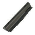 thumbnail image 5 of New 9-Cell Battery for Dell XPS 14 15 L501X L502x 17 L701X L702X JWPHF, 5 of 5