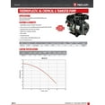 thumbnail image 5 of Red Lion 617070 6RLPG-2U Thermoplastic Gas Driven AG Chemical and Transfer Pump, Black, 5 of 6