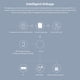 thumbnail image 4 of Smart Gateway, Gateway App Control Remoto Multi Funcional Para AC, 4 of 7