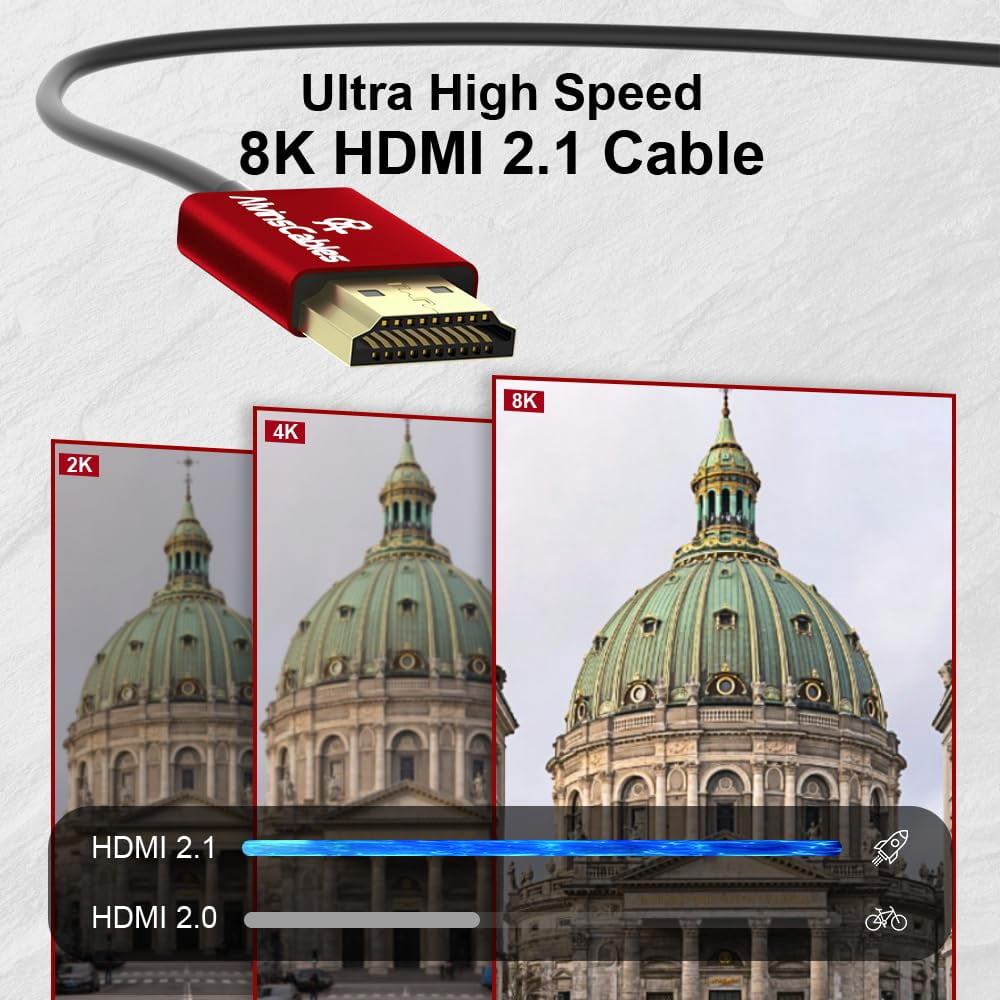 Alvin's Cables 8K HDMI Cable 2.1 48Gbps High Speed Φ2.4mm Ultra-Thin HDMI 8K@60Hz 4K@120Hz for Sony A7 A9, for BMPCC, for Canon C70, for Atomos Ninja, for SmallHD, Straight to Left Angle Coiled