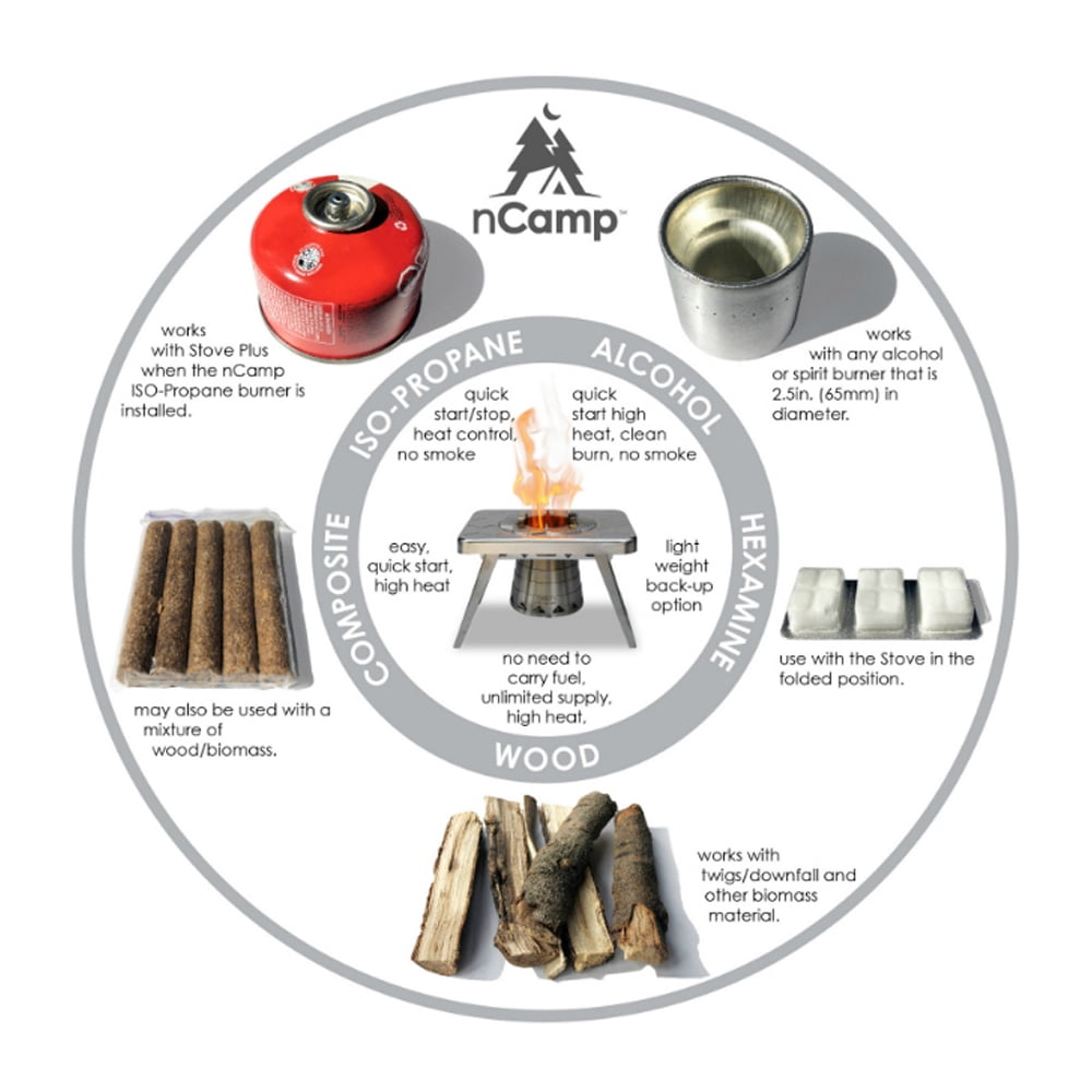 nCamp 2 piece Camping Stove and Gas Adapter Hose Bundle