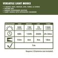 thumbnail image 3 of Ozark Trail 1500 Lumen LED Camping Lantern with 5 Modes and Long 300 Hour Runtime, 3 of 11