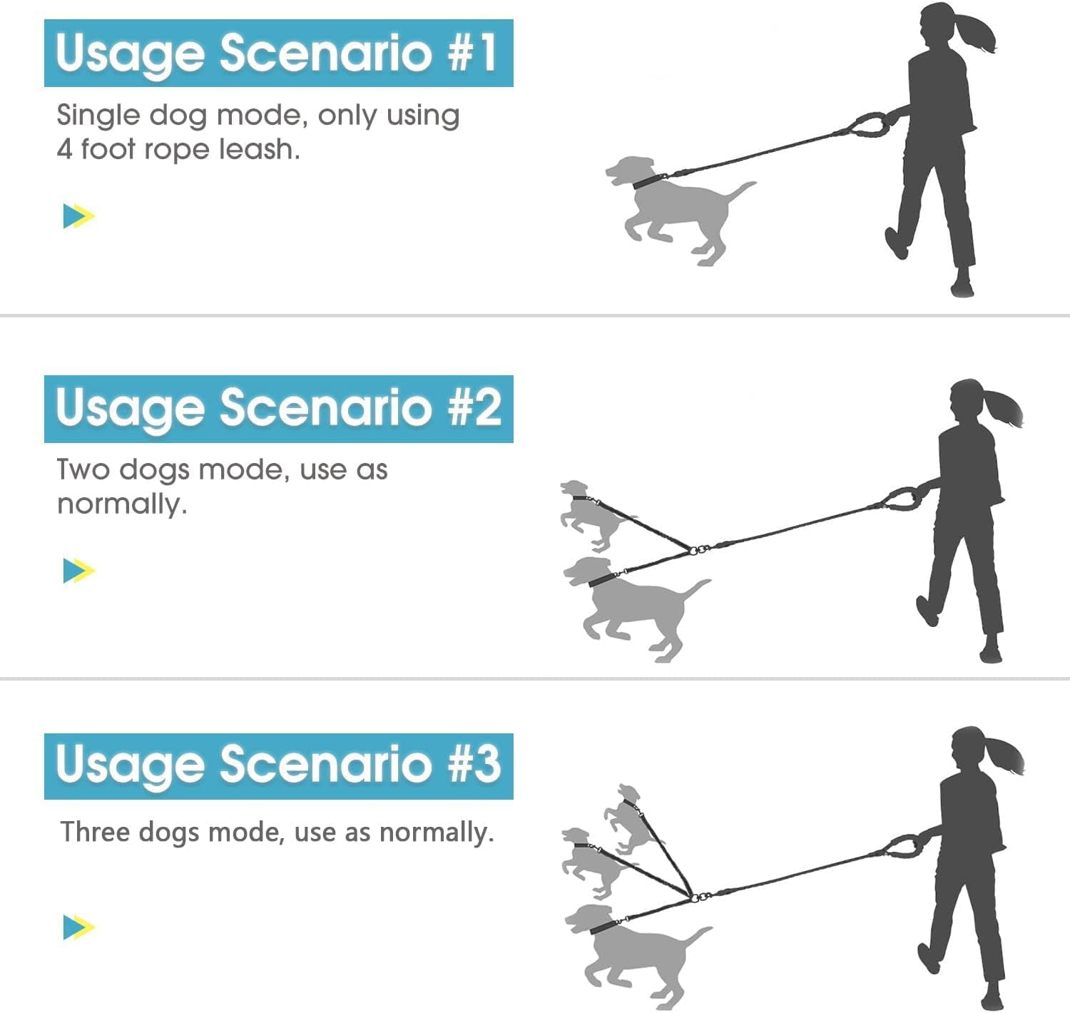 3 Dog Leash No Tangle, Heavy Duty Multiple Dog Lead Shock Absorbing Bungee with Padded Handle Removable Pet Traction Walking Rope for Medium Large Dogs (25-180 Lbs)