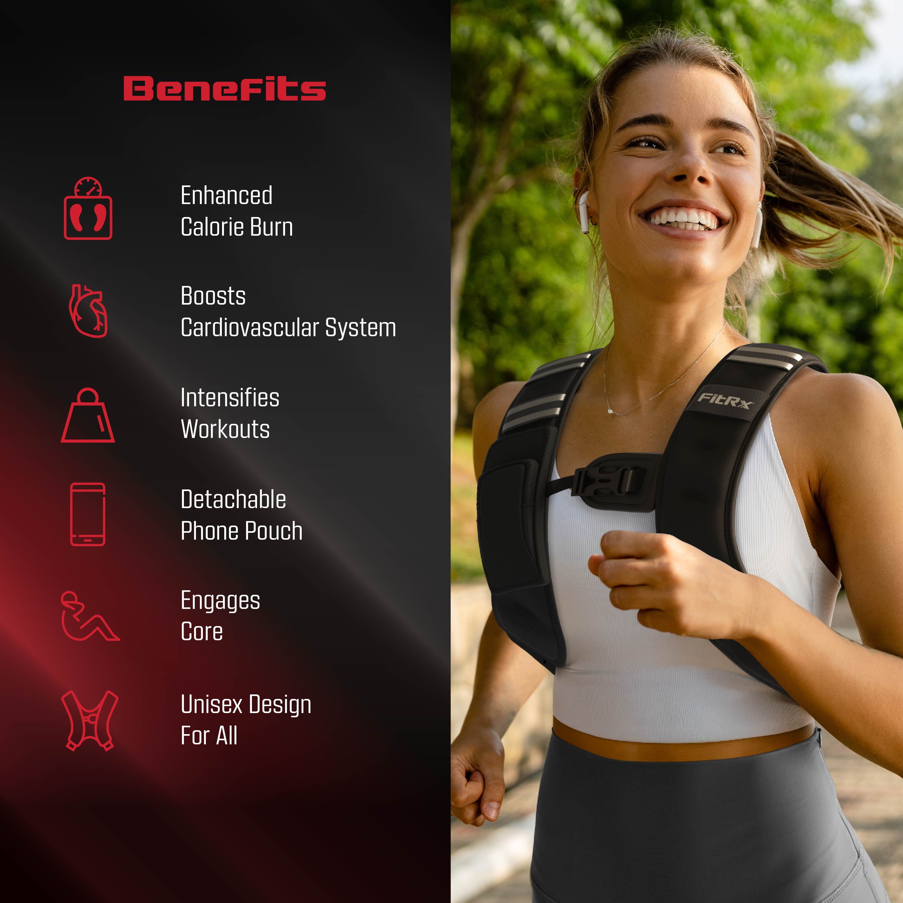 FitRx Weighted Vest Neoprene Coated Weighted Vest for Women and Men with Hook and Loop Strap, 8 lbs
