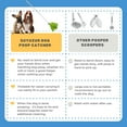 thumbnail image 3 of Portable Foldable Dog Pooper Scooper with Bag Attachment, No-Bend Pet Waste Picker Upper for Large Dogs, 3 of 12