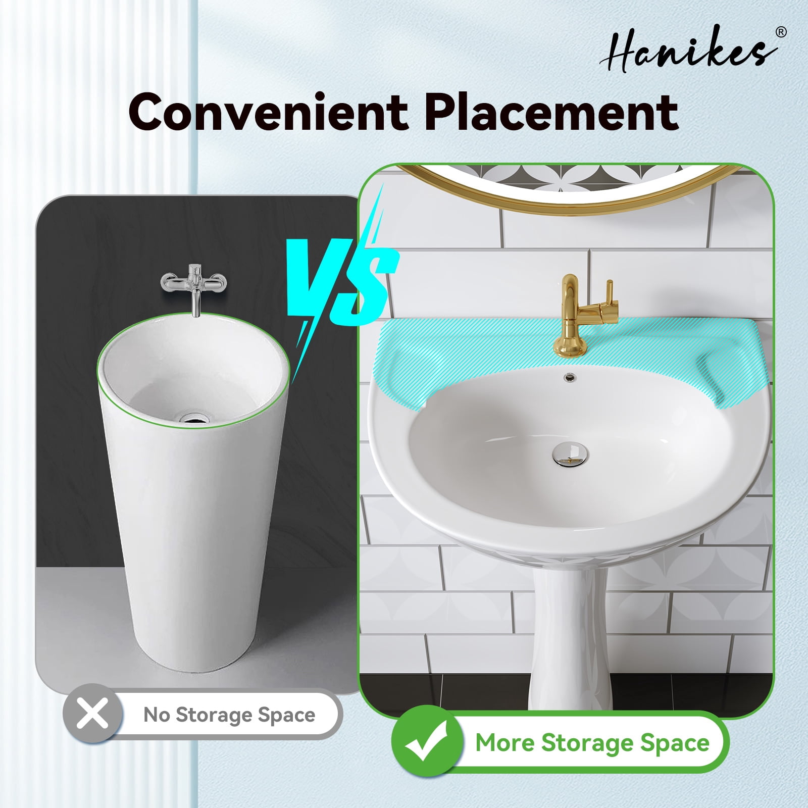 20" Tall U-Shape Pedestal Bathroom Sink Vitreous China with Overflow in White