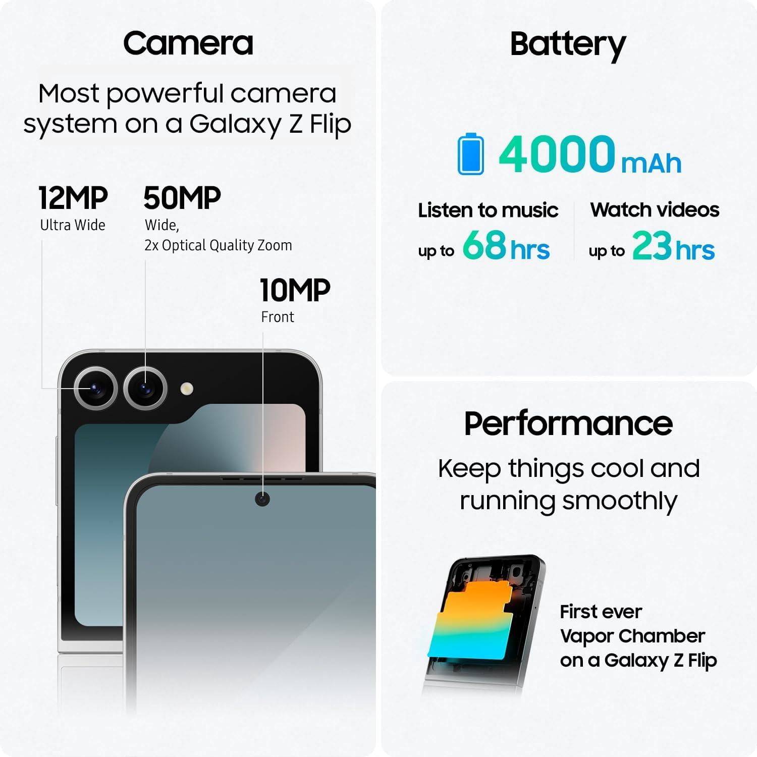 Samsung Galaxy Z Flip6 SM-F741U 256GB Silver Shadow Unlocked