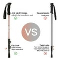 thumbnail image 6 of Lightweight Aluminum All Terrain Snowshoes for Men Women Youth Kids, with Unisex Hiking Poles and Tote Bag, 14"/21"/25"/30", 6 of 7