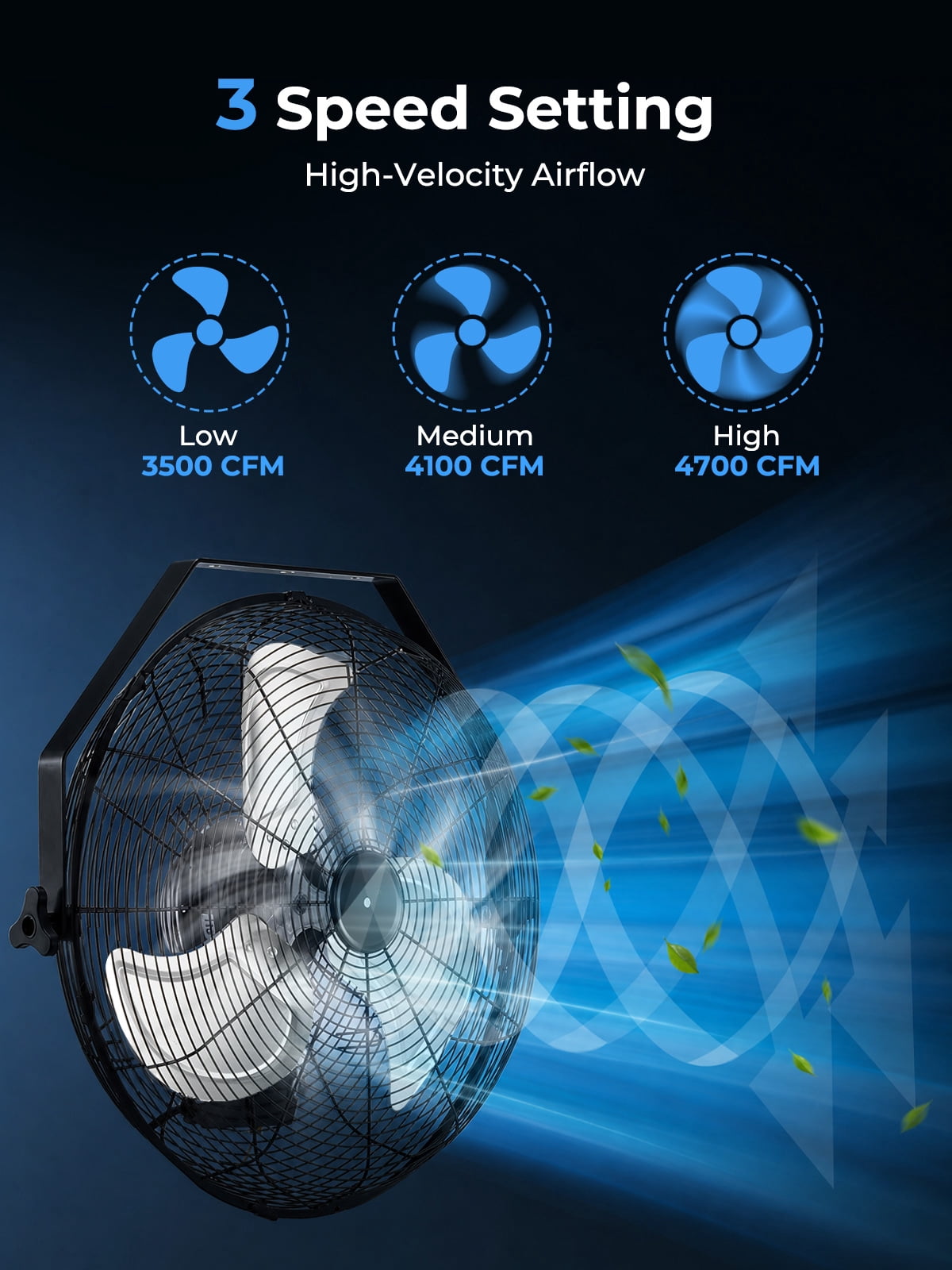 20 Inch Wall Mount Fan, 3-Speed, 360° Tilting Head, Maximum Airflow 4700 CFM, Suitable for Industrial, Commercial, and Residential Use, Black, FOHERE