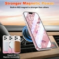 thumbnail image 5 of GALAPROX Magnetic Clear for iPhone 17 Pro Case[2025], Gradient Never Yellow Cover 6.3'' with Screen Protector-Pink, 5 of 6
