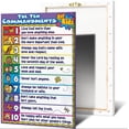 Ten Commandments for Kids Chart for Classroom Educational Display ...