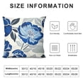 thumbnail image 5 of SHANXI Decorative Throw Pillow Covers  Blue Pillow Covers Throw Pillow Cases Linen Square Pillow Case,Farmhouse Outdoor Modern Boho Pillow Covers for Couch Sofa Living Room 20x20in, 5 of 5