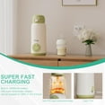 thumbnail image 4 of Portable Baby Bottle Warmer for Travel, 15oz Milk & Formula Warmer with Precise Temperature Control, Even Heating & Long Battery Life, 4 of 9