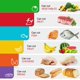 thumbnail image 3 of Juego de alfombrillas para tabla de cortar de cocina de plástico grueso y flexible, juego de 4 alfombrillas de colores con iconos de comida y asas de fácil agarre, 3 of 7