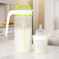 thumbnail image 3 of Munchkin Smart Blend Formula Mezclador Jarra, Verde, 24 onzas Munchkin NA, 3 of 3