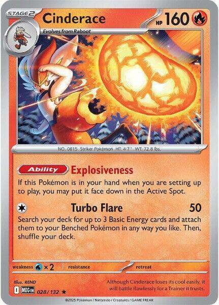 blaziken v pokemon card value The Most Valuable Blaziken Pokemon TCG Cards