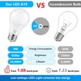 thumbnail image 3 of Bombillas LED Maylaywood A19, 9 W, 5000 K, 850 lm, E26, paquete de 4, 3 of 9
