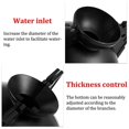 thumbnail image 3 of 80pcs Reusable Plant Rooting Equipment Kit-high Pressure Breeding Ball Box (s) Breeding Equipment, 3 of 5