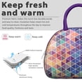 thumbnail image 2 of Artist Studio Lunch Tote - Palette-Inspired Splatter Design, Reusable Insulated Bag for Painters, 2 of 6