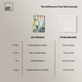 thumbnail image 6 of Greenery Raindrops Green Abstract Canvas Wall Art by Art Remedy, Gallery Wrapped, 24"x36", 6 of 7