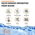 thumbnail image 3 of Paquete de 12 cartuchos de filtro de agua para cafeteras Keurig, 3 of 8