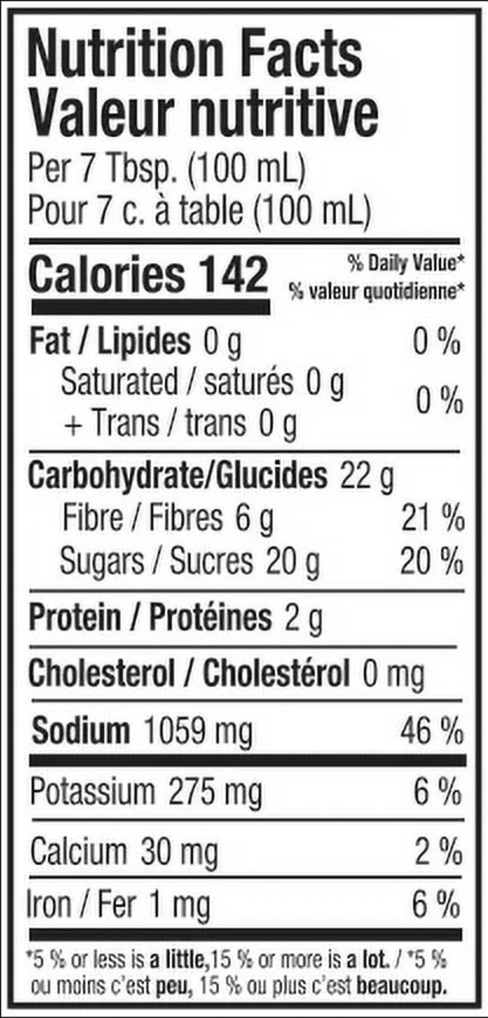 Verka chutney de schezuan Sauce indochinoise piquante et aillée.