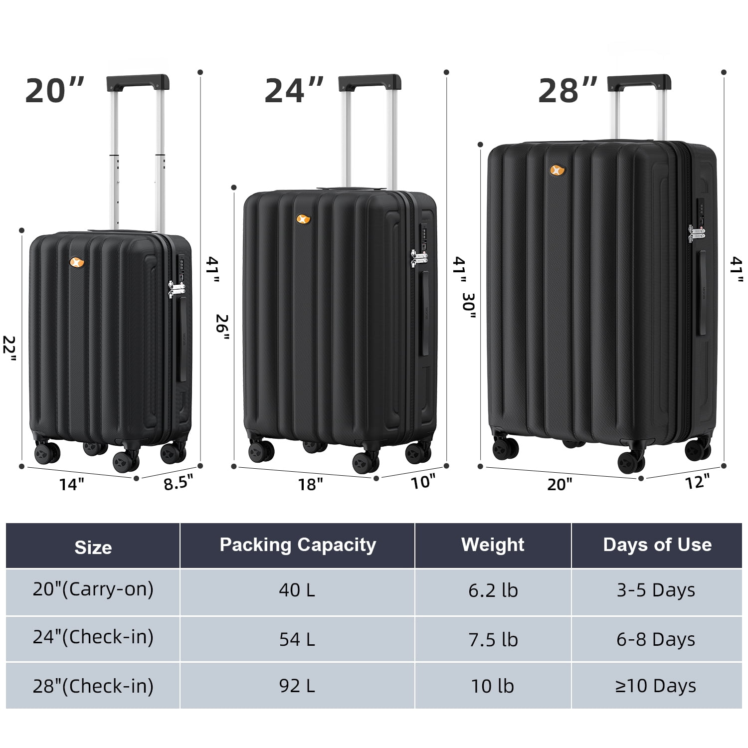 3-Piece Luggage Sets for Family, 20/24/28 Inch Frosted Hardside Suitcase with 360° Spinner Wheels & TSA Lock, Hard Shell PC Lightweight Suitcase for Vacation