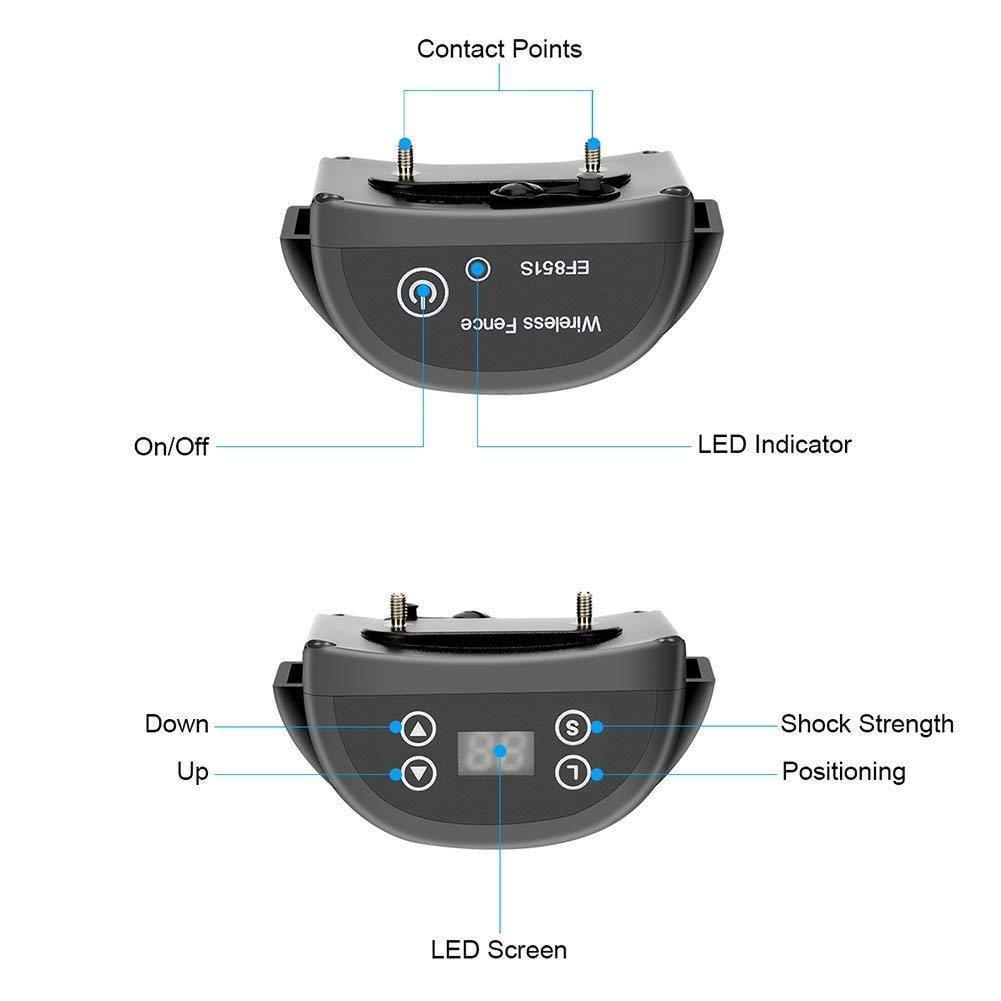 gps wireless containment