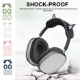 thumbnail image 3 of Scratch Resistant Silicone Ear Pad Headband Protector for Headsets, 3 of 13