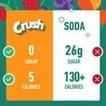 thumbnail image 5 of Crush Grape Powder Drink Mix Sugar Free 6 Count (Pack of 4), 5 of 5