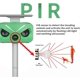 thumbnail image 2 of Cat Repeller, Solar Powered Ultrasonic Repeller IP66 Waterproof Adjustable Frequency to Keep Animals Away, 5 Modes Adjustable, Ultrasonic Animal Repel, 2 of 5