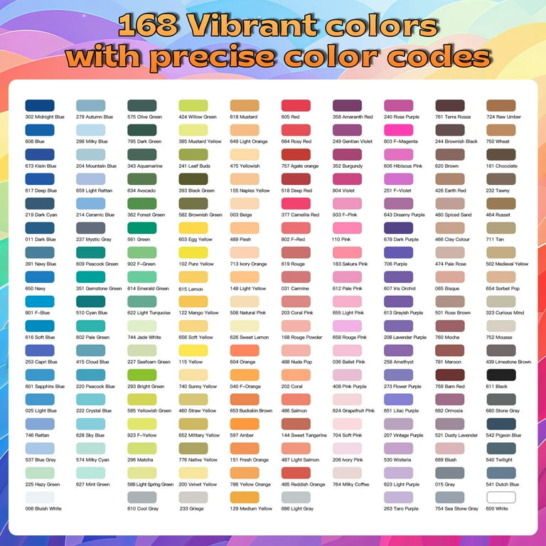 Overseas Acrylic Paint Markers 168 Colors, Liquid Ink Brush Tip